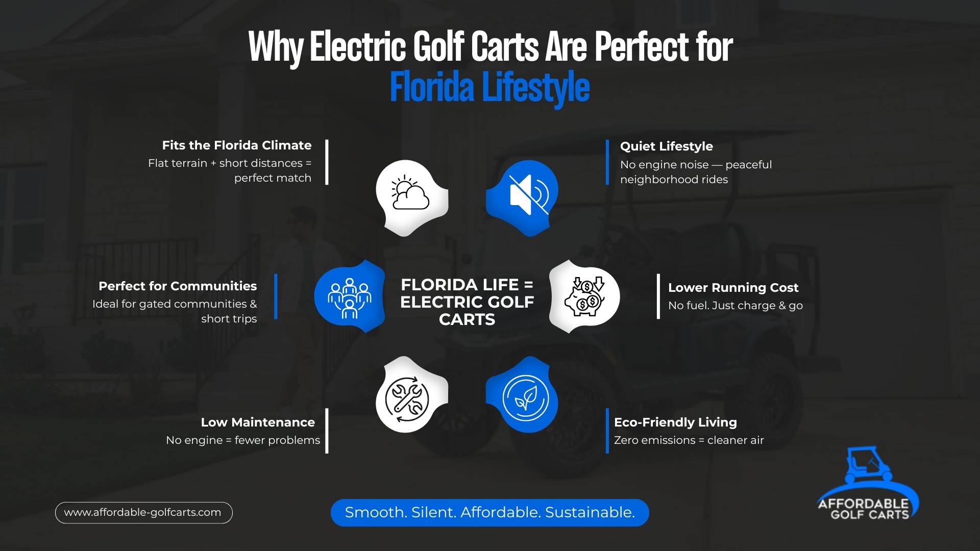 Shop Electric Golf Carts Florida